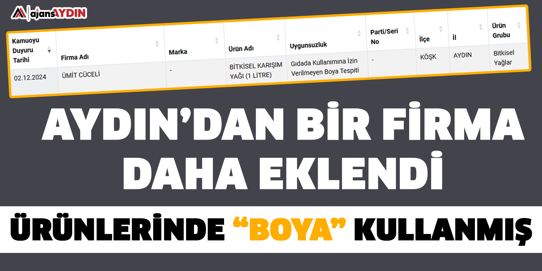 Aydın’dan bir firma daha eklendi  Ürünlerinde “boya” kullanmış