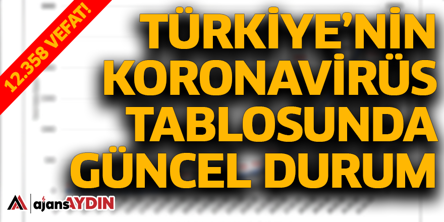 Türkiye'nin koronavirüs tablosunda güncel durum