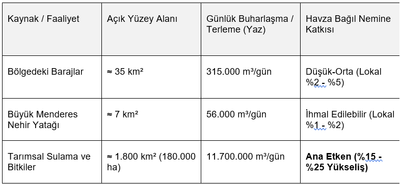 ekran-goruntusu-2026-08-18-175638.png